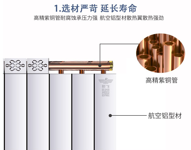 铜铝复合羞羞视频免费下载的内结构与采暖有怎样的关系呢？