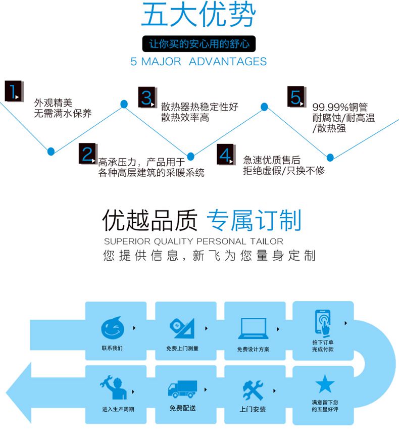 羞羞视频免费下载优势