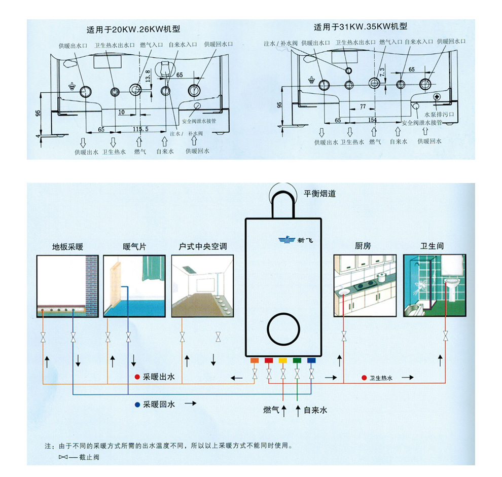 羞羞视频免费网站变频壁挂炉线路图