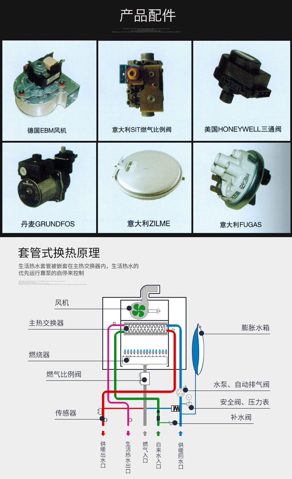 羞羞视频免费网站变频壁挂炉男女羞羞软件配件